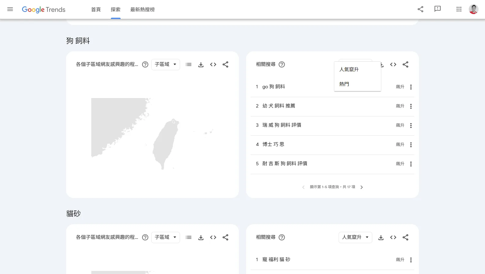 Google Trends 顯示「狗飼料」與「貓砂」在台灣的相關搜尋字詞列表。