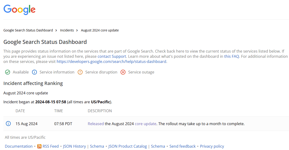 Google 2024 年 8 月核心演算法更新狀態