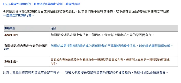 QRG 4.5.3 更新標題