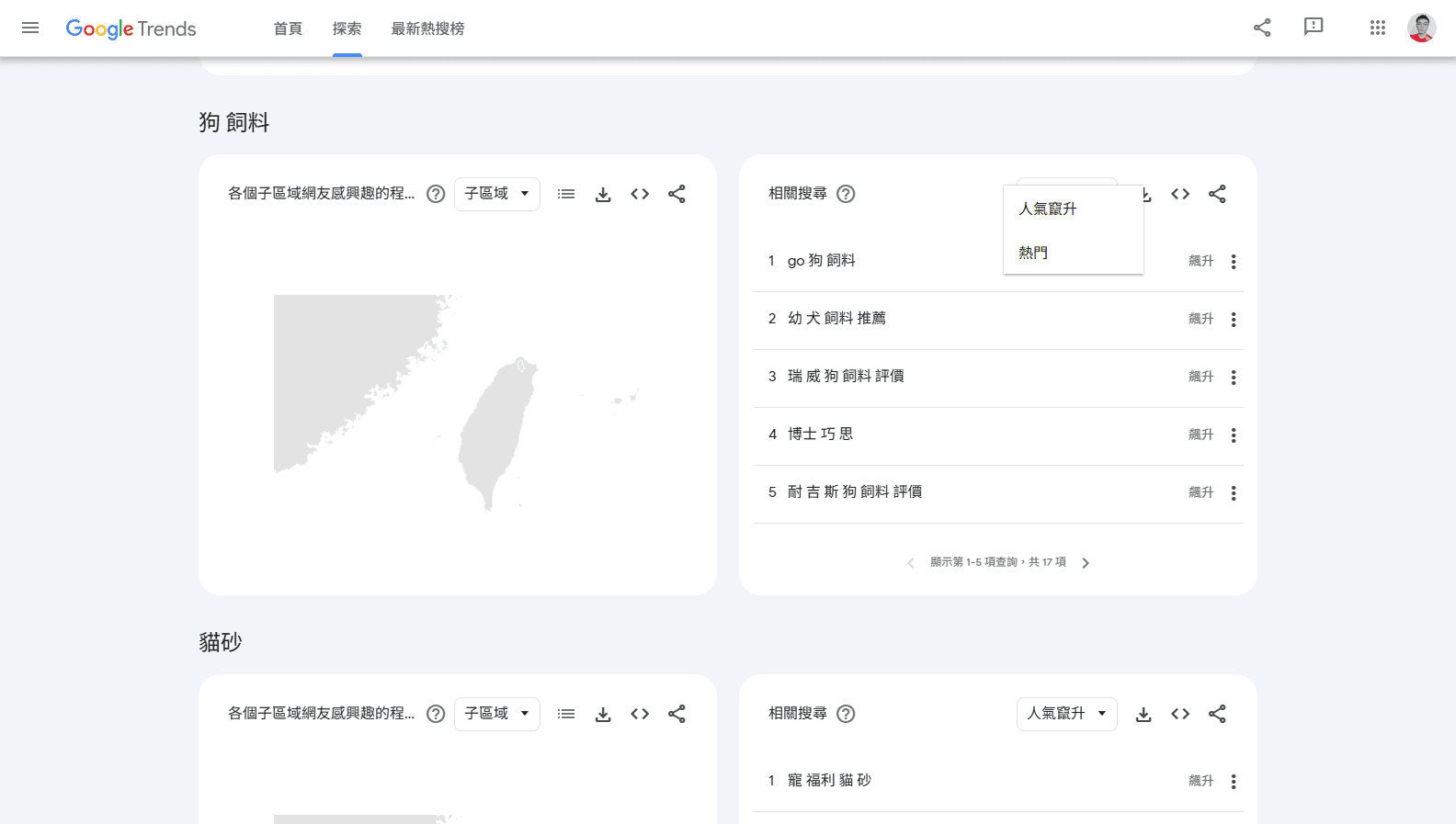 Google Trends 顯示「狗飼料」與「貓砂」在台灣的相關搜尋字詞列表。