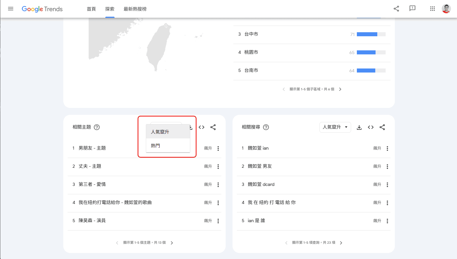 Google Trends「相關主題」的篩選器，顯示「人氣飆升」與「熱門」選項。