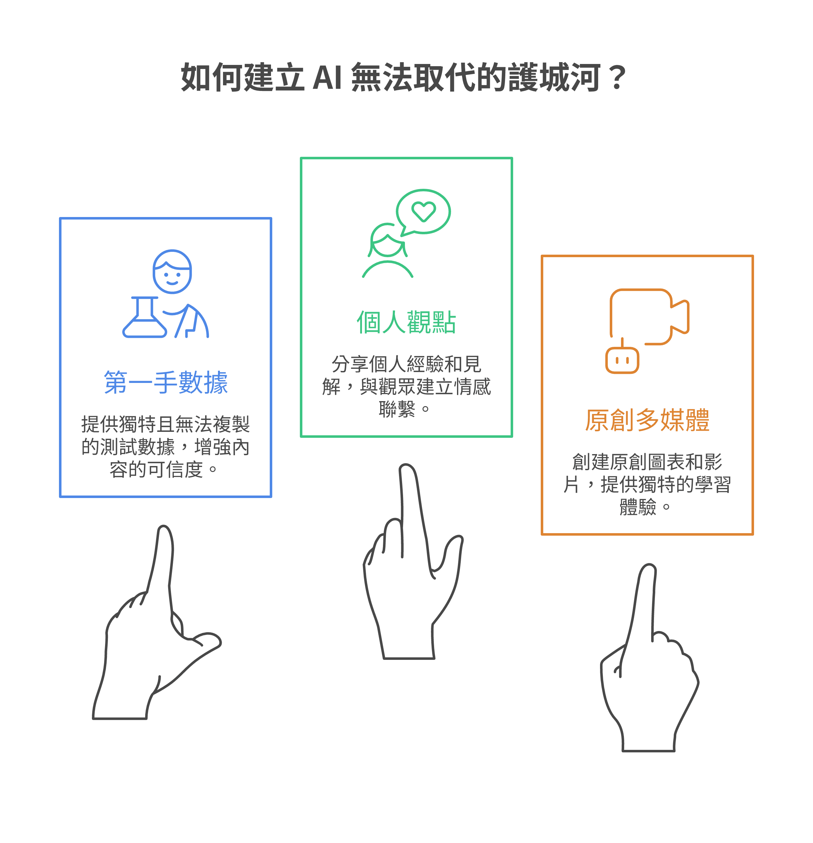 在 AI 時代建立不可被取代的 SEO 高品質內容生存與防禦法則