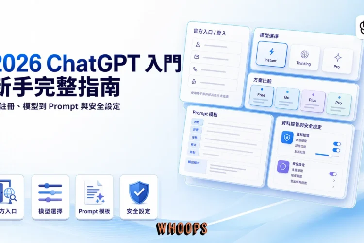 2026 ChatGPT 入門教學精選圖片,呈現註冊入口、模型選擇、Prompt 模板與安全設定