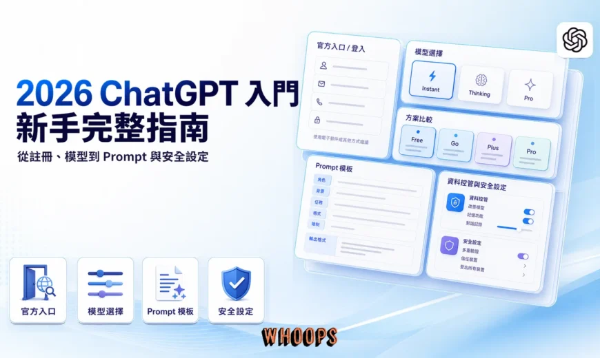 2026 ChatGPT 入門教學精選圖片，呈現註冊入口、模型選擇、Prompt 模板與安全設定
