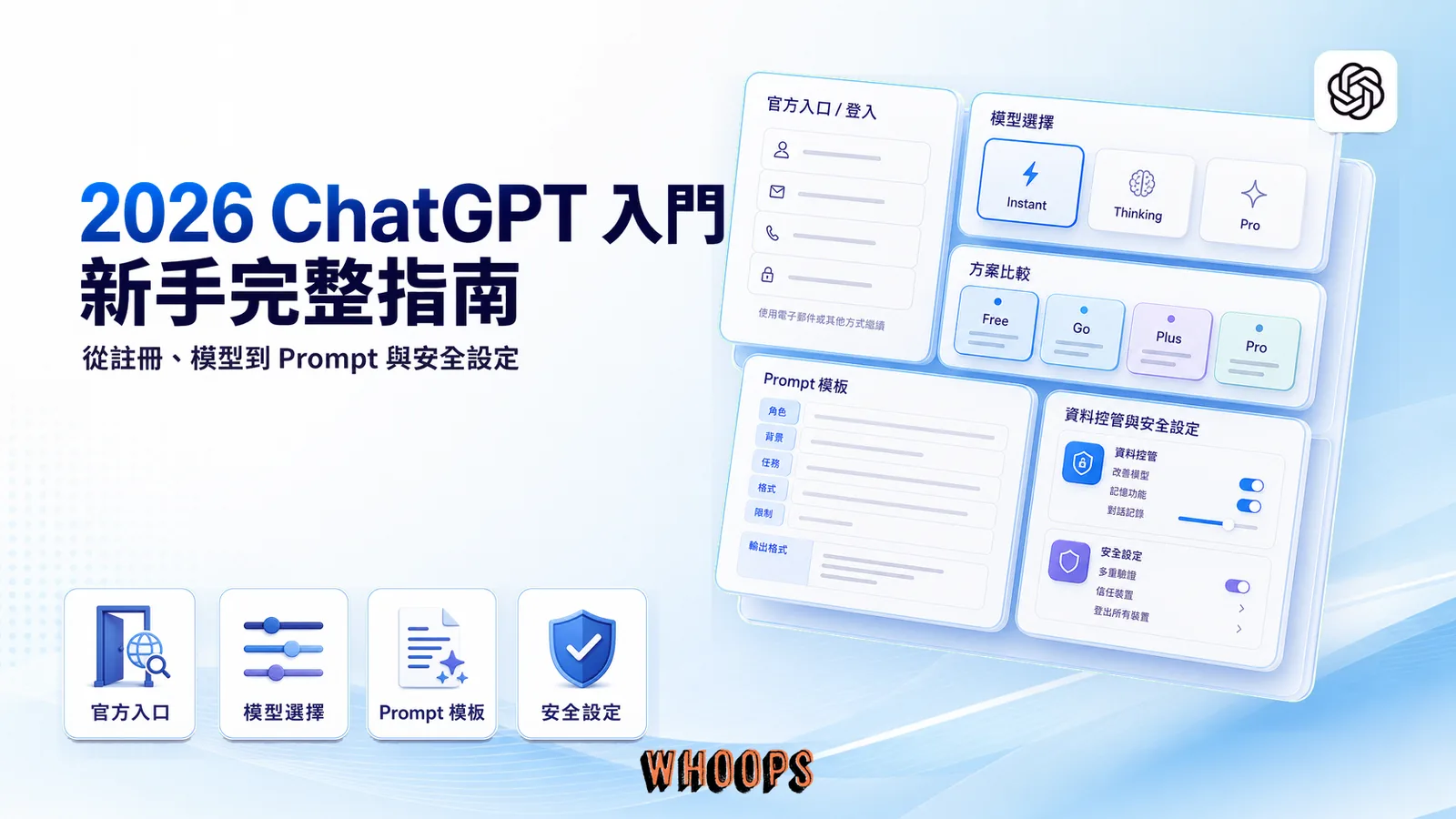 2026 ChatGPT 入門教學精選圖片，呈現註冊入口、模型選擇、Prompt 模板與安全設定