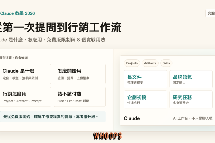Claude 教學 2026:Claude 是什麼、怎麼用與行銷工作流完整指南示意圖