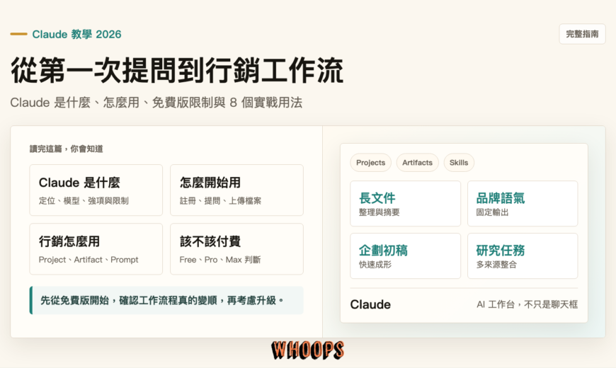 Claude 教學 2026：Claude 是什麼、怎麼用與行銷工作流完整指南示意圖