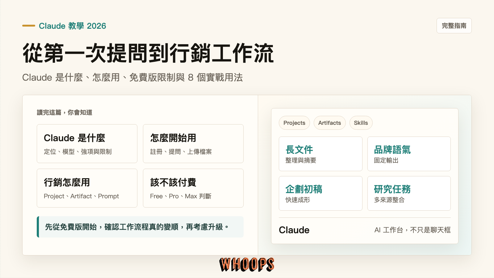 Claude 教學 2026：Claude 是什麼、怎麼用與行銷工作流完整指南示意圖