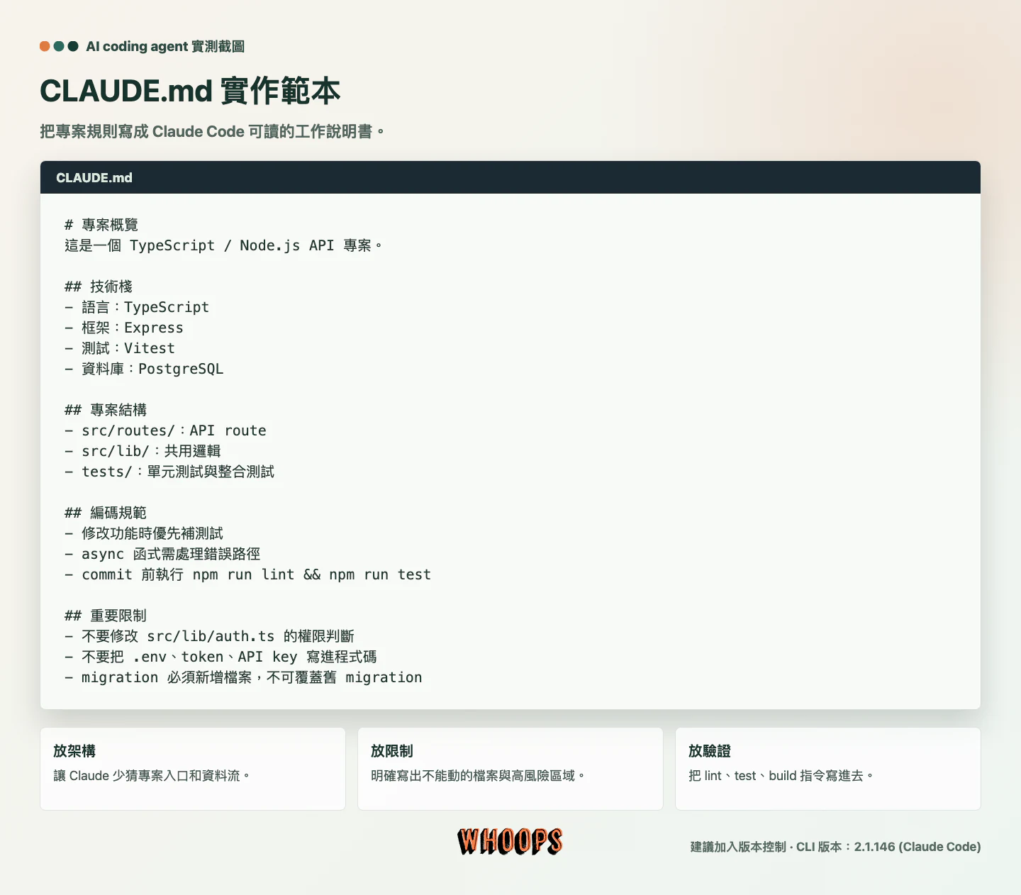 CLAUDE.md 實作範本截圖，顯示專案概覽、技術棧、常用指令與限制