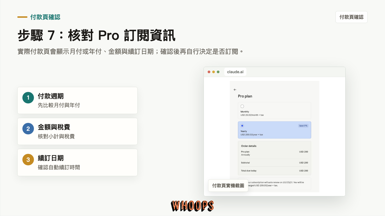 Claude Pro 付款頁實機截圖：核對月付或年付、訂單金額與續訂日期