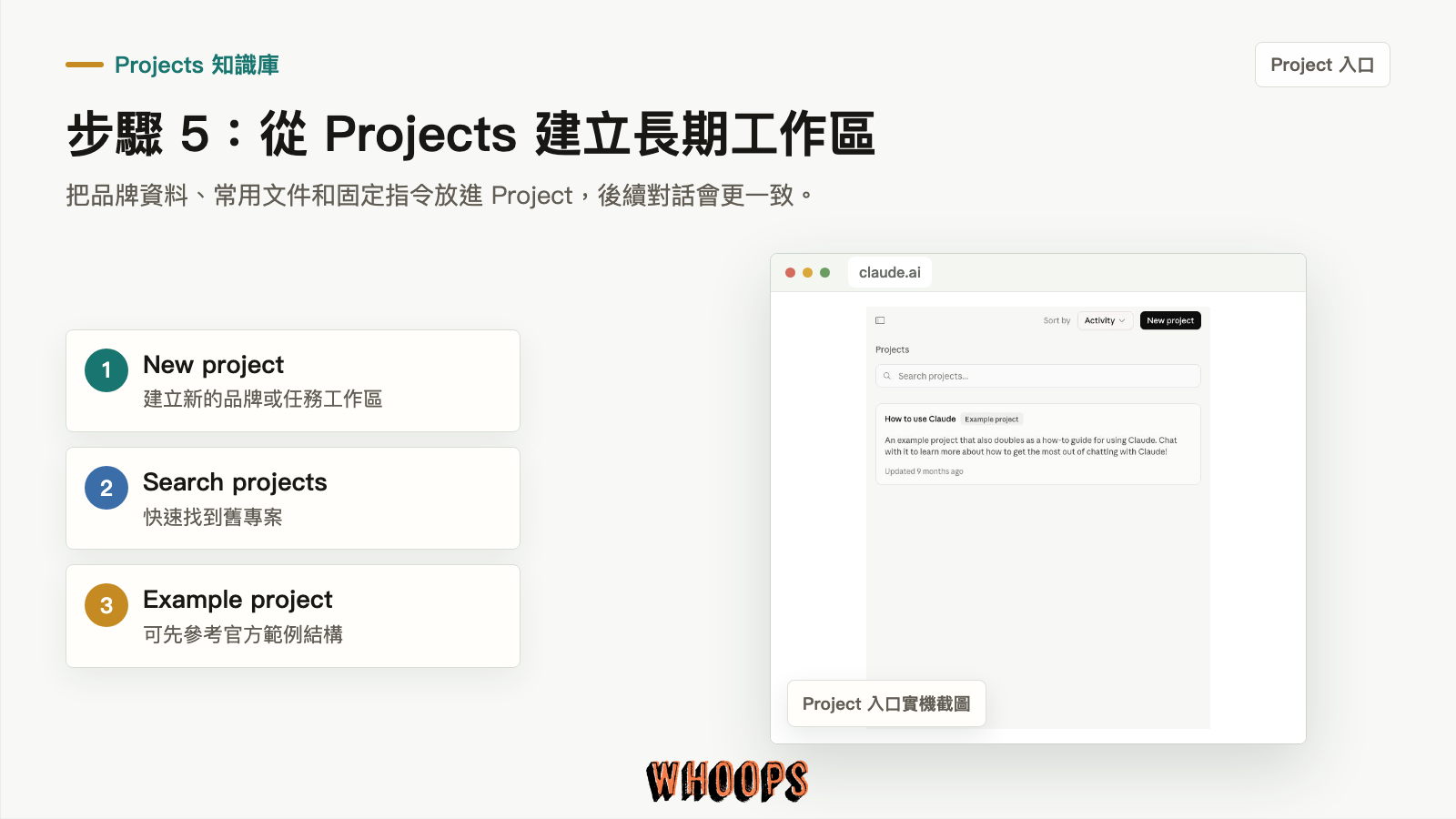 Claude Projects 頁面實機截圖:New project、Search projects 與 Example project