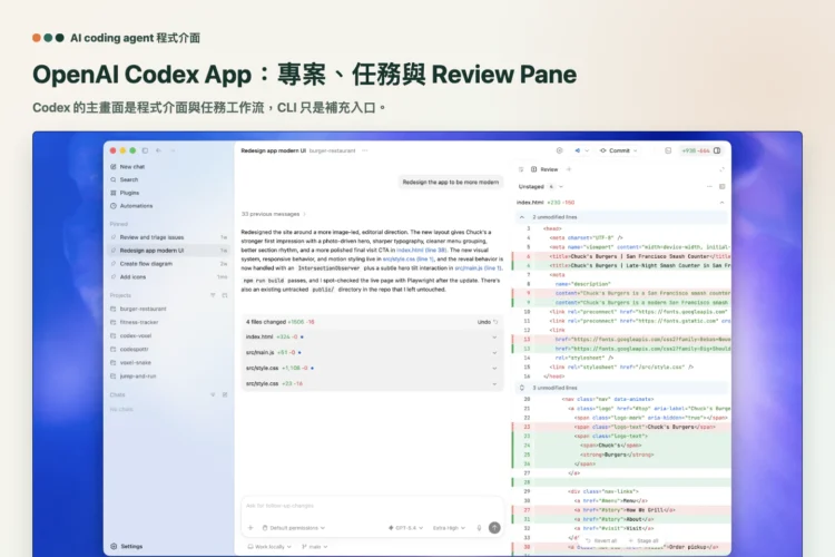 OpenAI Codex App 介面截圖,顯示專案 sidebar、thread、review pane 與 diff 工作流