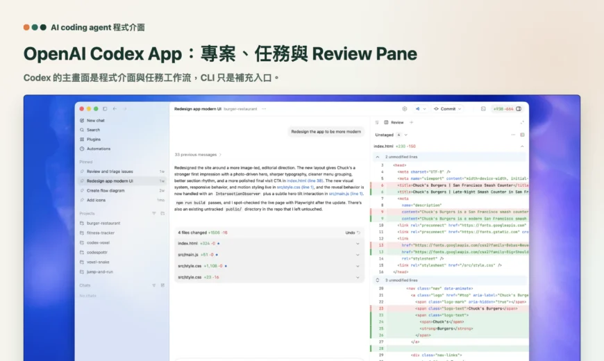 OpenAI Codex App 介面截圖，顯示專案 sidebar、thread、review pane 與 diff 工作流