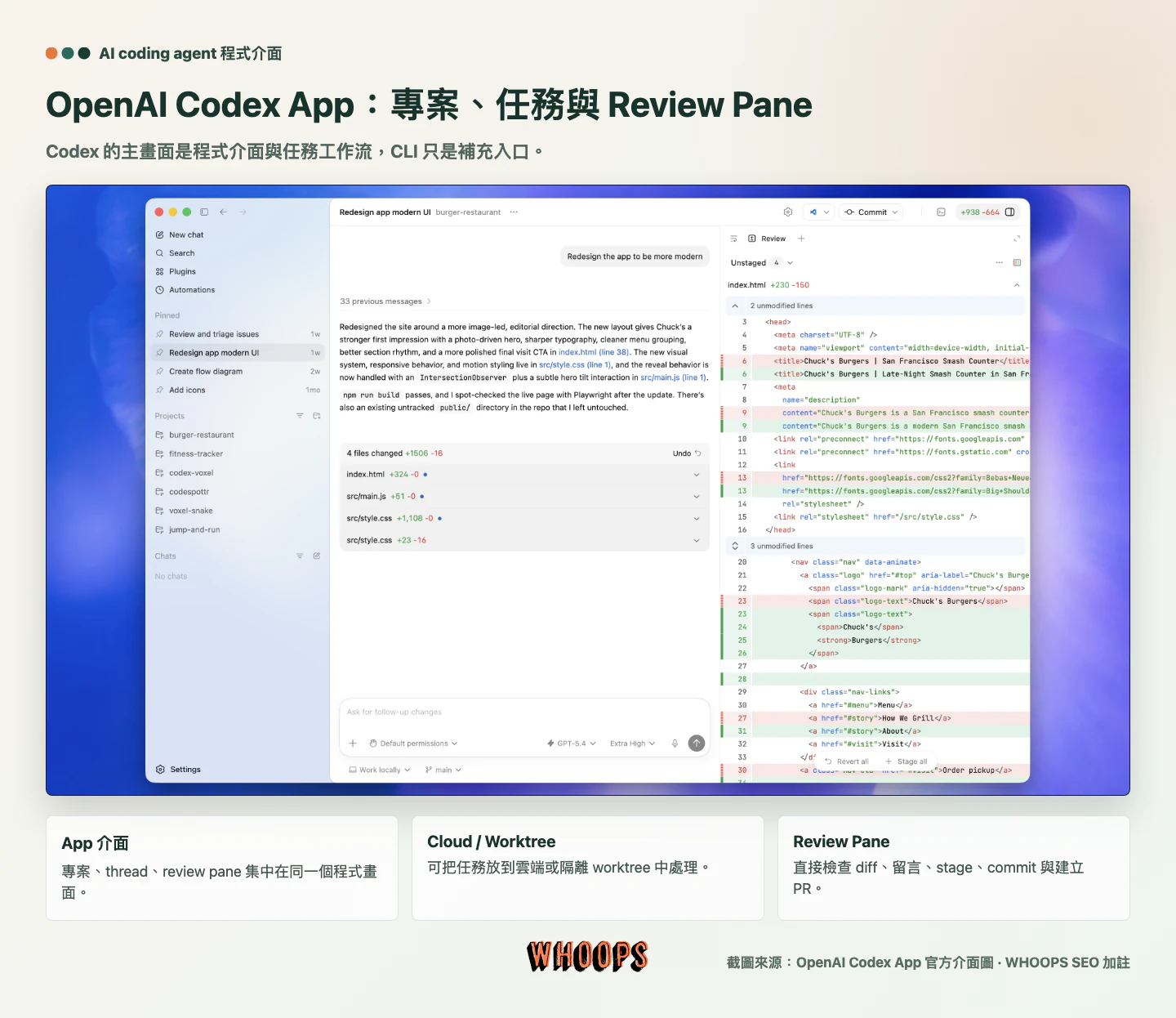 OpenAI Codex App 介面截圖，顯示專案 sidebar、thread、review pane 與 diff 工作流