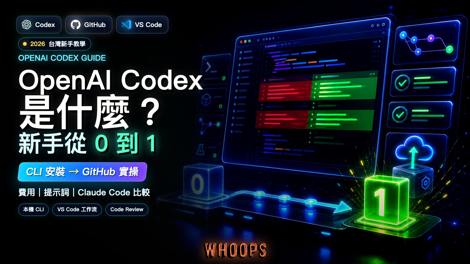 OpenAI Codex 新手從 0 到 1，CLI 安裝、GitHub 實操與 VS Code 工作流精選圖片