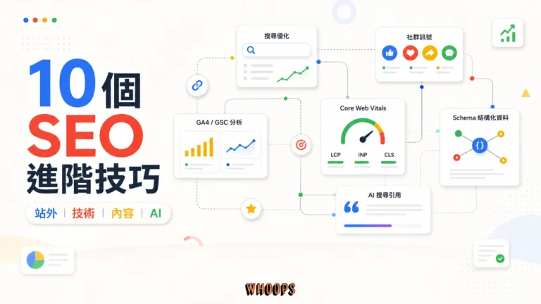 10 個自己做就有效的 SEO 進階技巧：站外、技術、內容與 AI 搜尋最佳化精選圖片，呈現基礎 → 執行 → 追蹤的 SEO 重點。