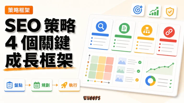 4 個關鍵 SEO 策略：從關鍵字、內容、站內到連結的落地順序（）精選圖片，呈現盤點 → 規劃 → 執行的 SEO 重點。
