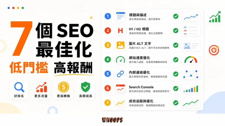7 個簡單又有效的 SEO 最佳化：低門檻高報酬清單精選圖片，呈現基礎 → 執行 → 追蹤的 SEO 重點。