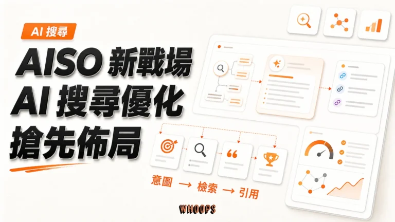 SEO 已死？AI 搜尋新戰場「AISO」登場！80% 消費者轉投 AI 懷抱！揭秘 AISO 如何讓你贏在起跑點！精選圖片，呈現意圖 → 檢索 → 引用的 SEO 重點。