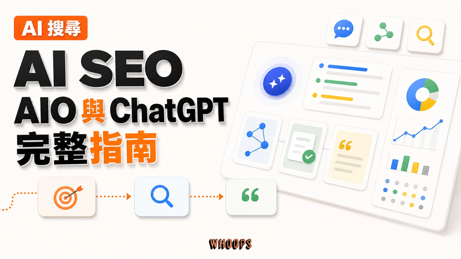 AI SEO 是什麼?Google AI Overview 與 ChatGPT Search 完整指南精選圖片,呈現意圖 → 檢索 → 引用的 SEO 重點。