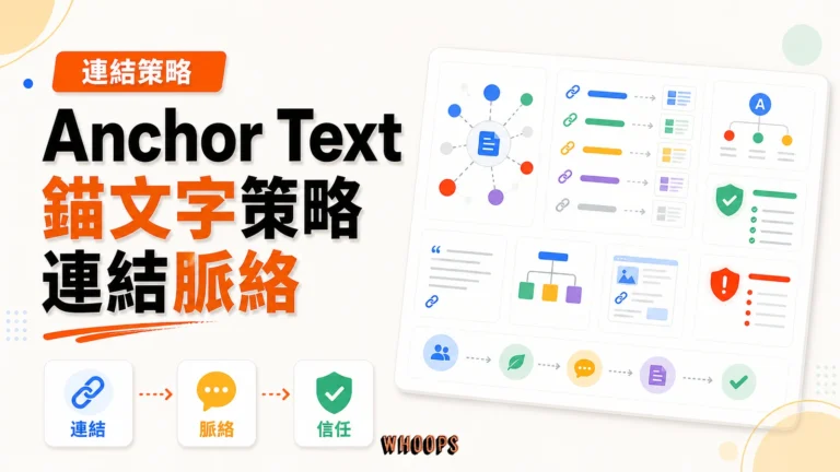 錨文字 (Anchor Text) 是什麼？別再用「點這裡」了！一篇搞懂錨文字 SEO 的秘密，讓你的連結活起來精選圖片，呈現連結 → 脈絡 → 信任的 SEO 重點。