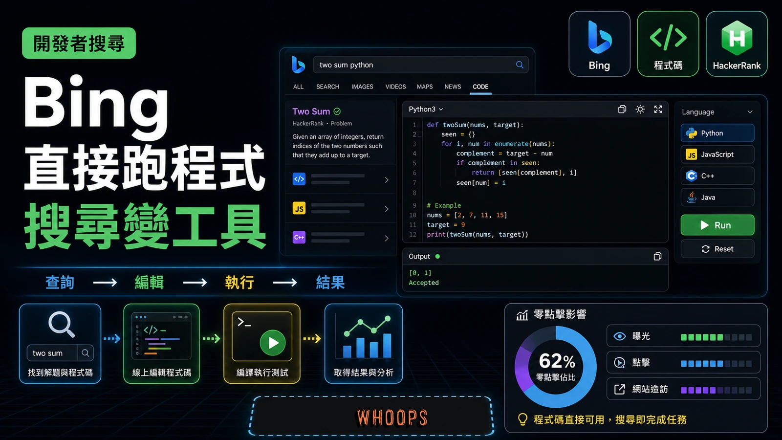 Bing 與 HackerRank 合作讓搜尋結果直接執行程式碼的文章首圖