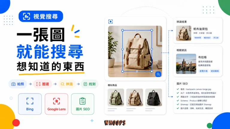 Bing Visual Search 圖片物件搜尋功能的封面圖