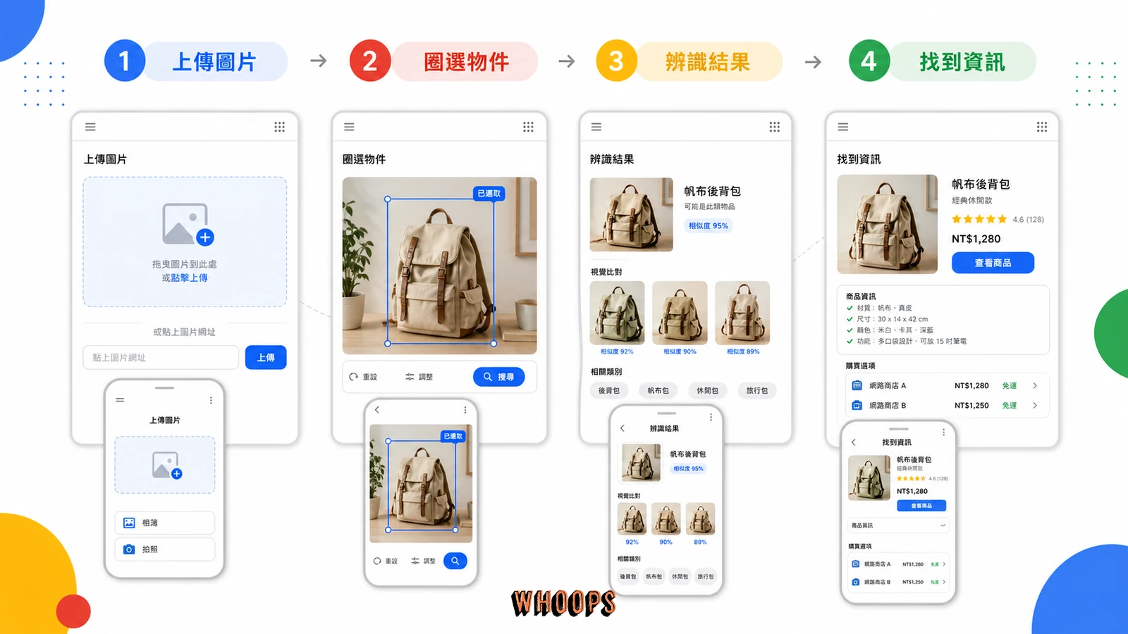 Bing Visual Search 圖片圈選搜尋操作流程圖
