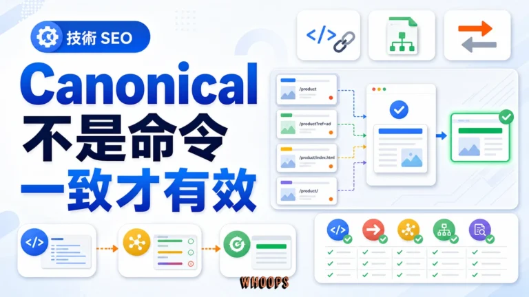 Google 可能無視 Canonical 標籤並依多個信號判斷標準網址的文章首圖