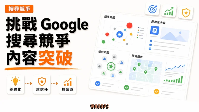 如何挑戰 Google 搜尋排名：用 SEO 做對、做久的實戰思維精選圖片，呈現差異化 → 建信任 → 擴覆蓋的 SEO 重點。