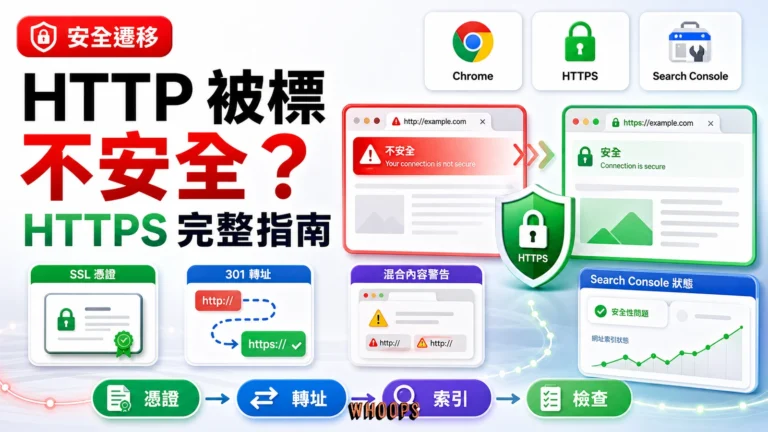 Chrome HTTP 不安全警告與 HTTPS 遷移檢查的封面圖