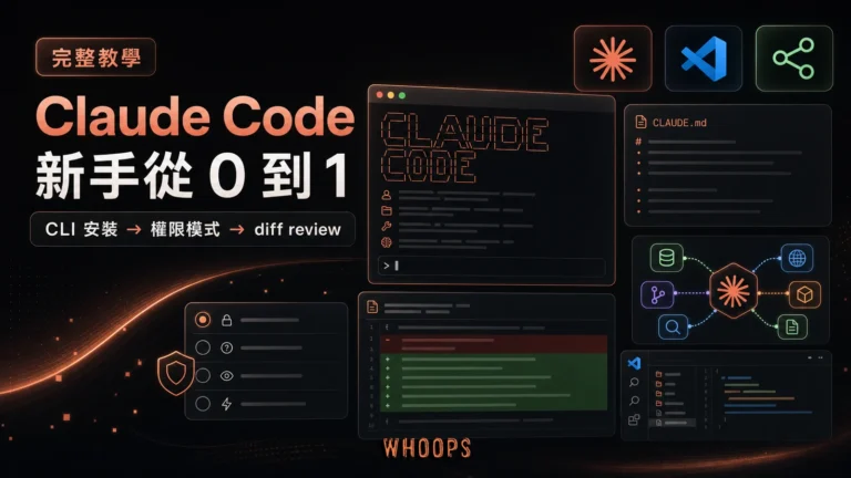 Claude Code 完整教學封面圖，呈現 CLI 安裝、權限模式、CLAUDE.md、MCP 與 diff review 工作流