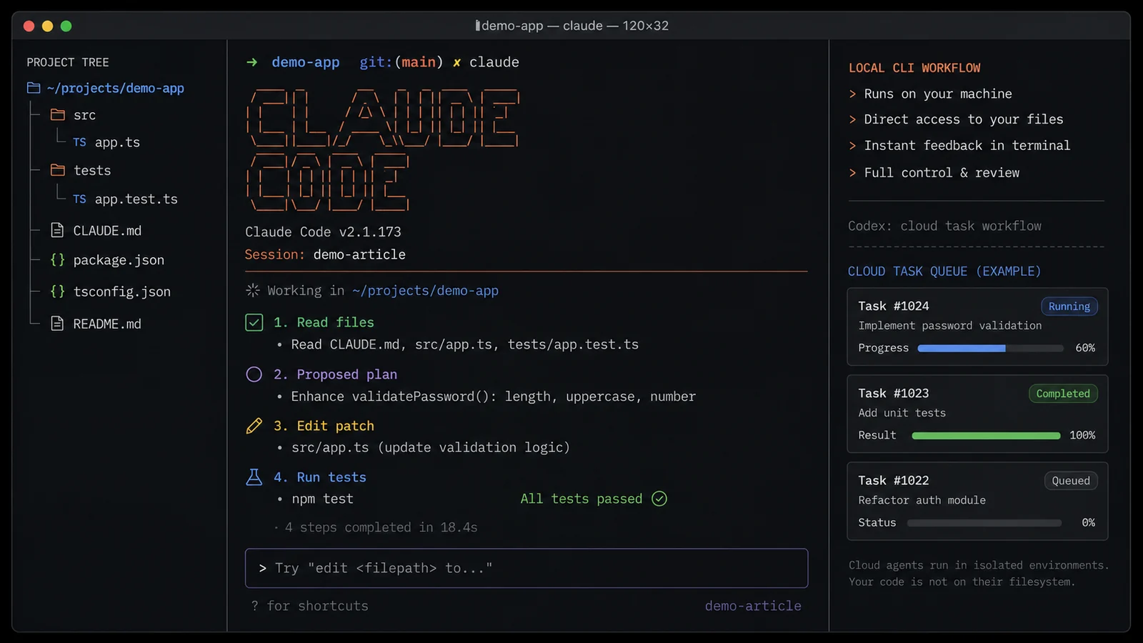 Claude Code 本機 repo 工作流示意圖，呈現專案檔案、任務規劃與雲端任務差異