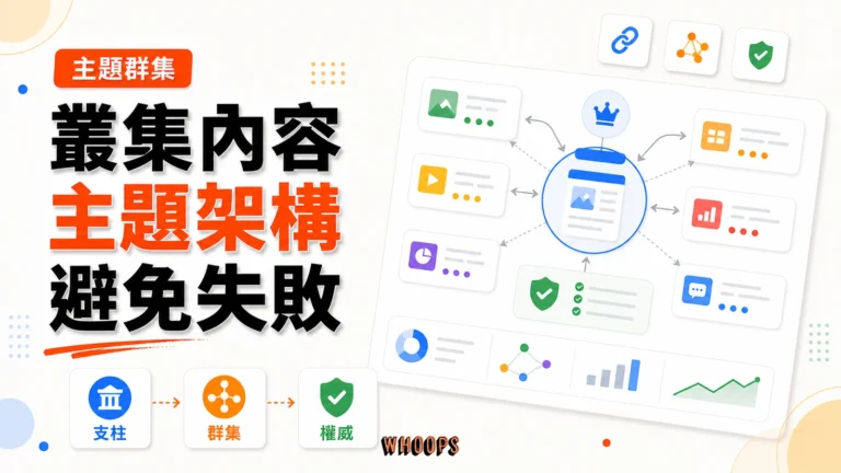 什麼是叢集內容？90% 的 SEO 會失敗，不是文筆不好，而是少了「主題叢集」這個架構！精選圖片，呈現支柱 → 群集 → 權威的 SEO 重點。