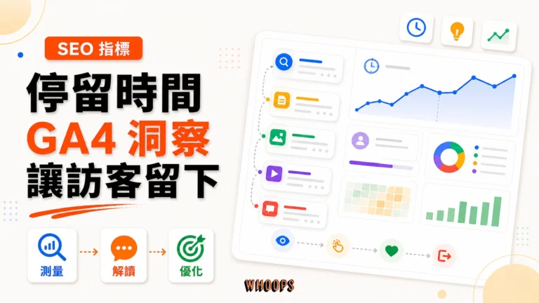 如何有效提升網站停留時間？從 GA4 資料洞察到 5 個讓訪客「自願留下」的 SEO 技巧精選圖片，呈現測量 → 解讀 → 優化的 SEO 重點。