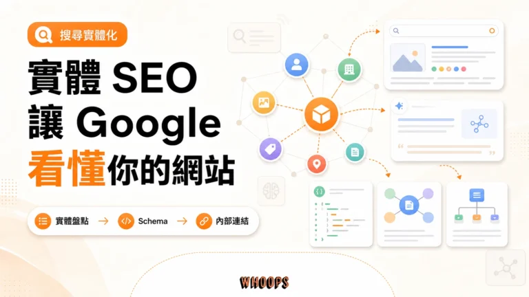 實體 SEO 精選圖，呈現 Google 以實體、Schema、內部連結與知識圖譜理解網站內容。