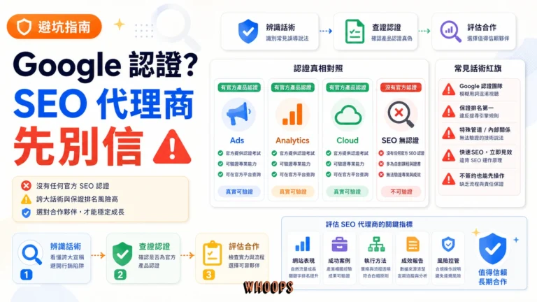 辨識 SEO 公司 Google 認證代理商話術的文章首圖