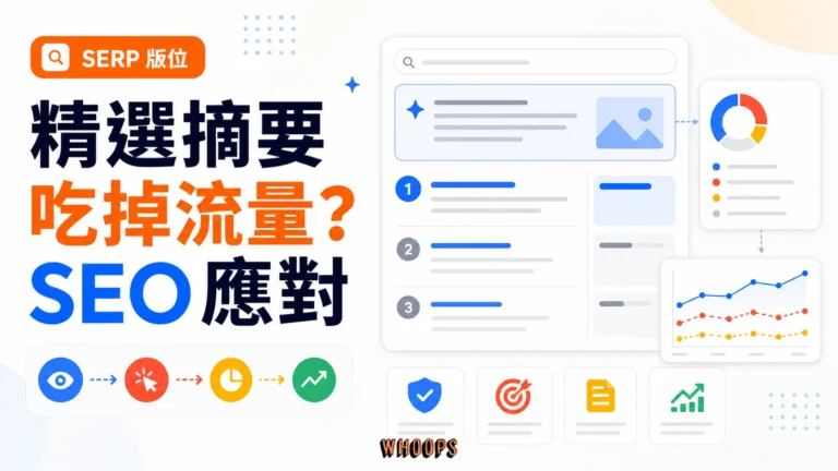 精選摘要影響點擊率與 SEO 流量策略的文章首圖
