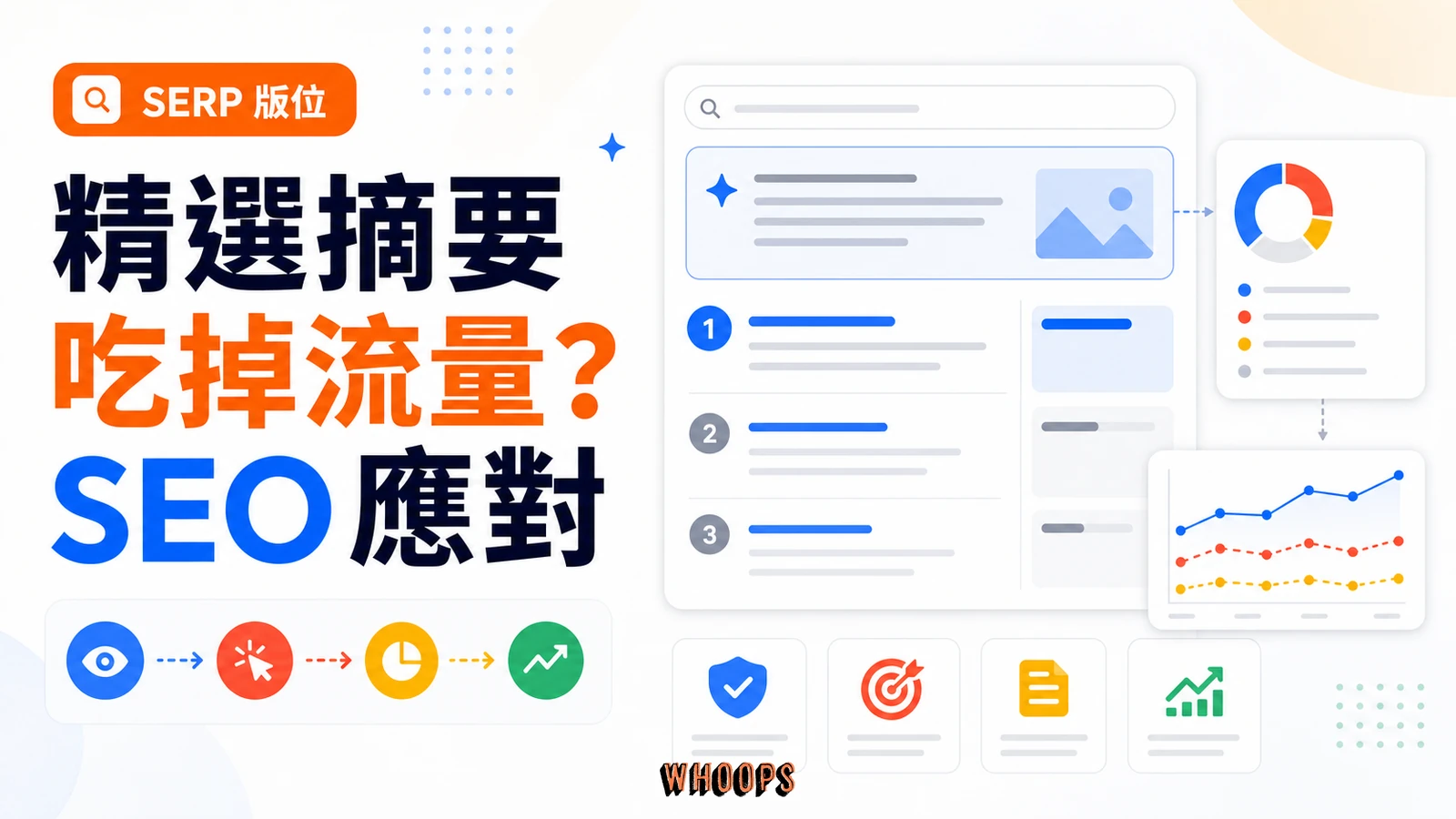 精選摘要影響點擊率與 SEO 流量策略的文章首圖