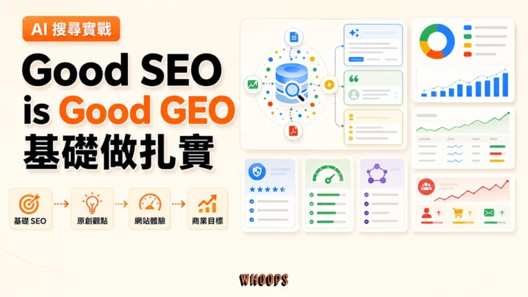 Good SEO is Good GEO 精選圖，呈現基礎 SEO、原創觀點、網站體驗與商業目標的 AI 搜尋流程。