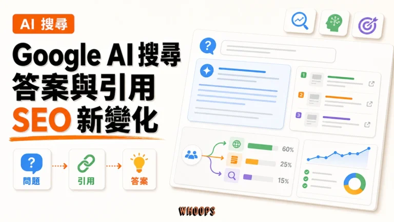 Google AI 搜尋（AI Overviews）對 SEO 的影響與應對策略精選圖片，呈現問題 → 引用 → 答案的 SEO 重點。