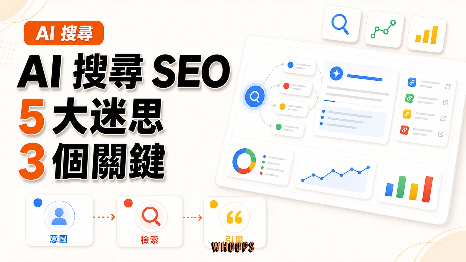 AI 搜尋 SEO 完整指南:SEO 還有用嗎?Google 官方說法+5 大迷思破解與 3 個必做關鍵精選圖片,呈現意圖 → 檢索 → 引用的 SEO 重點。