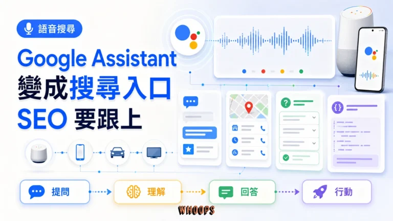 Google Assistant 變成語音搜尋平台的精選圖。
