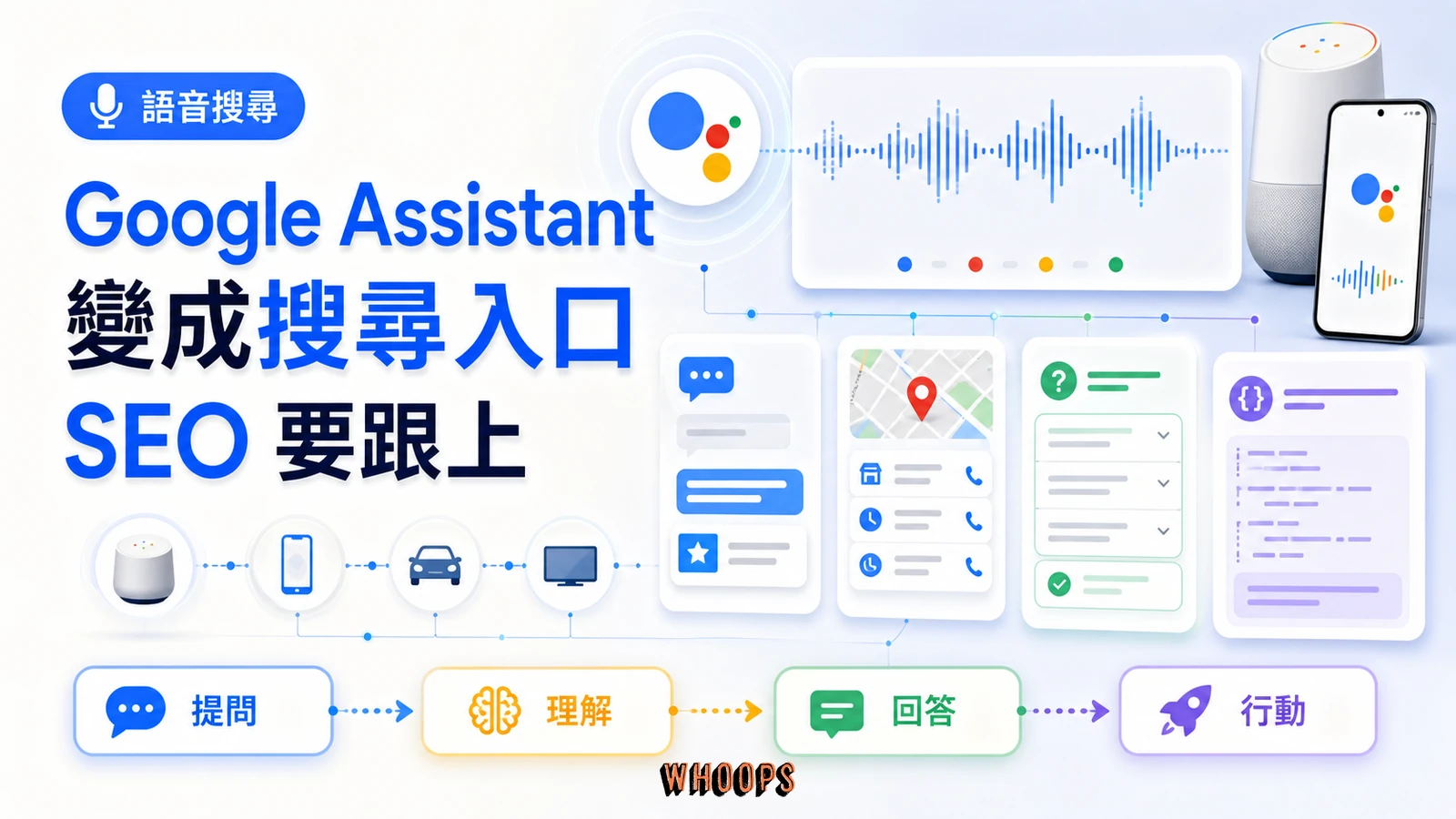 Google Assistant 變成語音搜尋平台的精選圖。