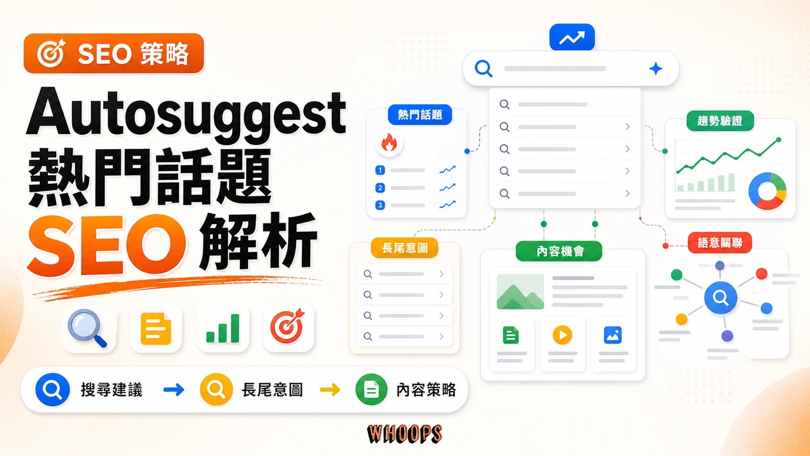 Google Autosuggest 熱門話題 SEO 解析精選圖,展示搜尋建議、長尾意圖、熱度驗證與內容策略。