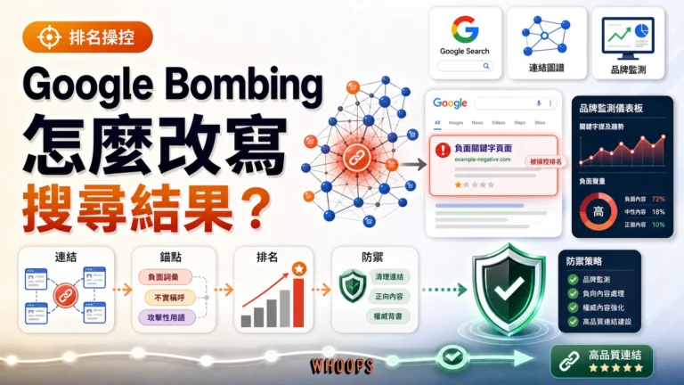 Google Bombing 搜尋排名操控原理的封面圖