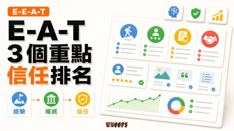 Google E-E-A-T 是什麼：從定義、四個核心要素，到 AI 搜尋時代的實戰提升步驟精選圖片，呈現經驗 → 權威 → 信任的 SEO 重點。