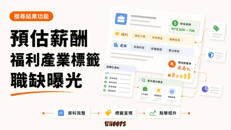 Google 在預估薪酬（Estimated Salary）新增「福利」與「產業」標籤，讓你的職缺更吸睛精選圖片，呈現資料完整 → 標籤呈現 → 點擊提升的 SEO 重點。