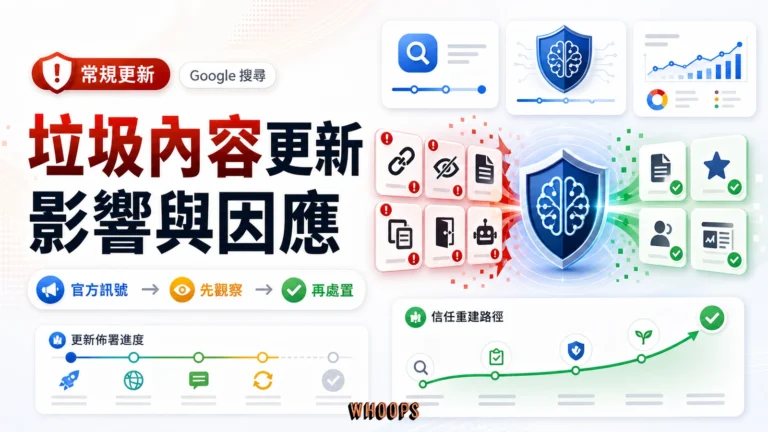 Google 垃圾內容更新影響範圍與因應建議精選圖片，呈現官方訊號、SpamBrain、風險內容與冷靜處置流程。