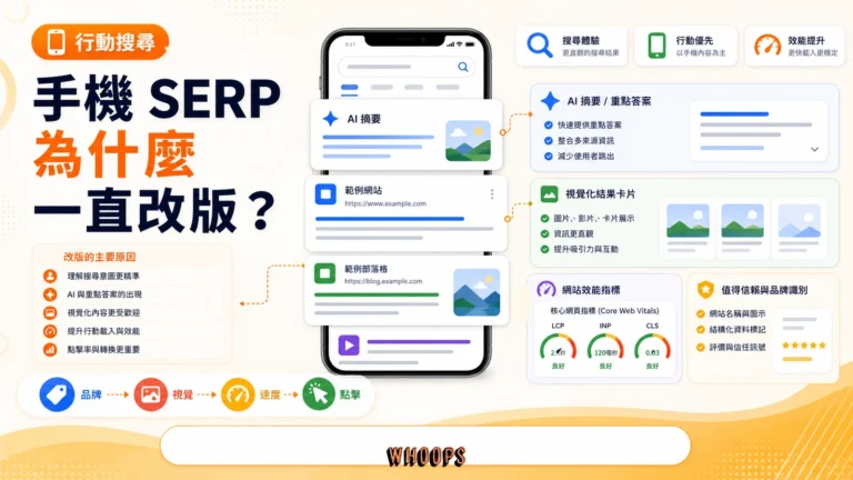 Google 手機搜尋結果版面改版與行動 SEO 的封面圖